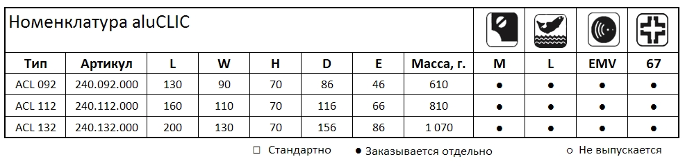 Size_aluCLIC