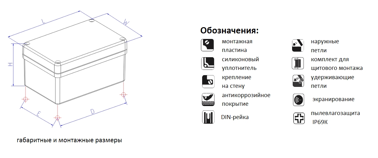 Size_conFORM_2