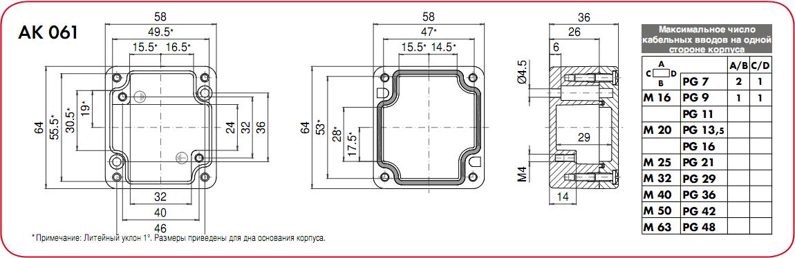 AK061