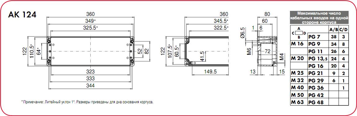 AK124