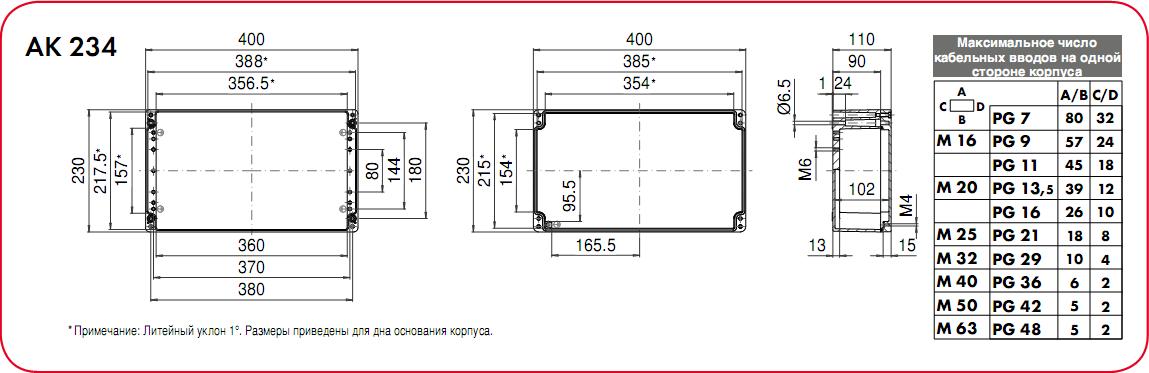 AK234