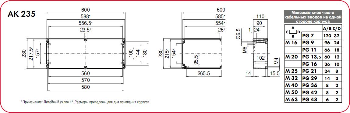 AK235